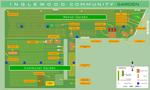 2020 Overview of the Inglewood Community Garden